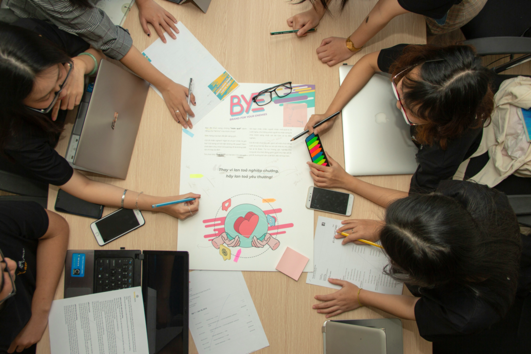 strategic planning, process mapping, team workshop, data analysis, business strategy